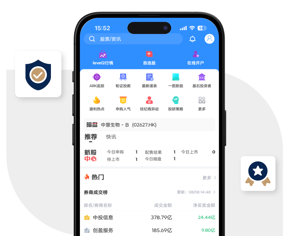 Patrons HK APP Download | Patrons Securities | Patrons Financial Holdings
