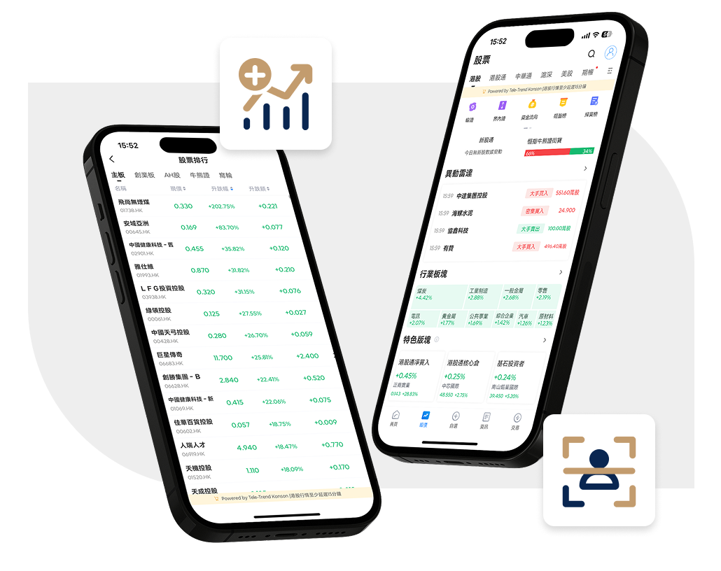 Patrons Trading Platform_Hong Kong Stock/US Stock/IPOs Trading Platform - Patrons Financial